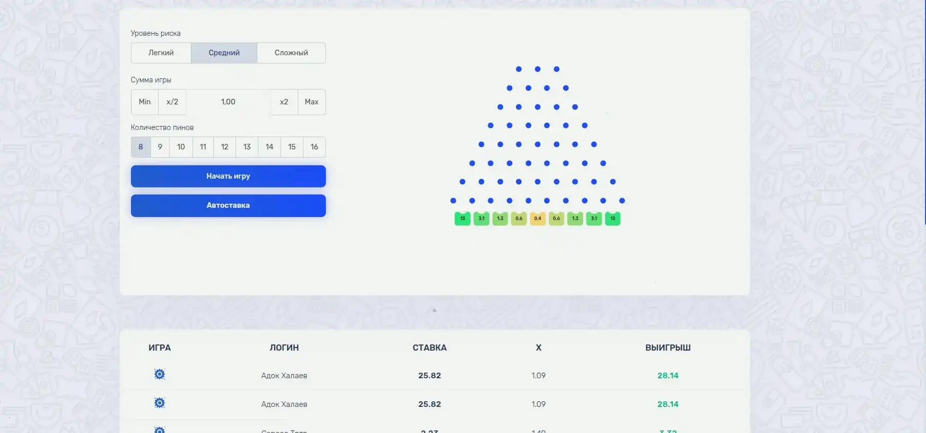 Интерфейс платежных систем в QQBET казино